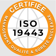 ISO 19443